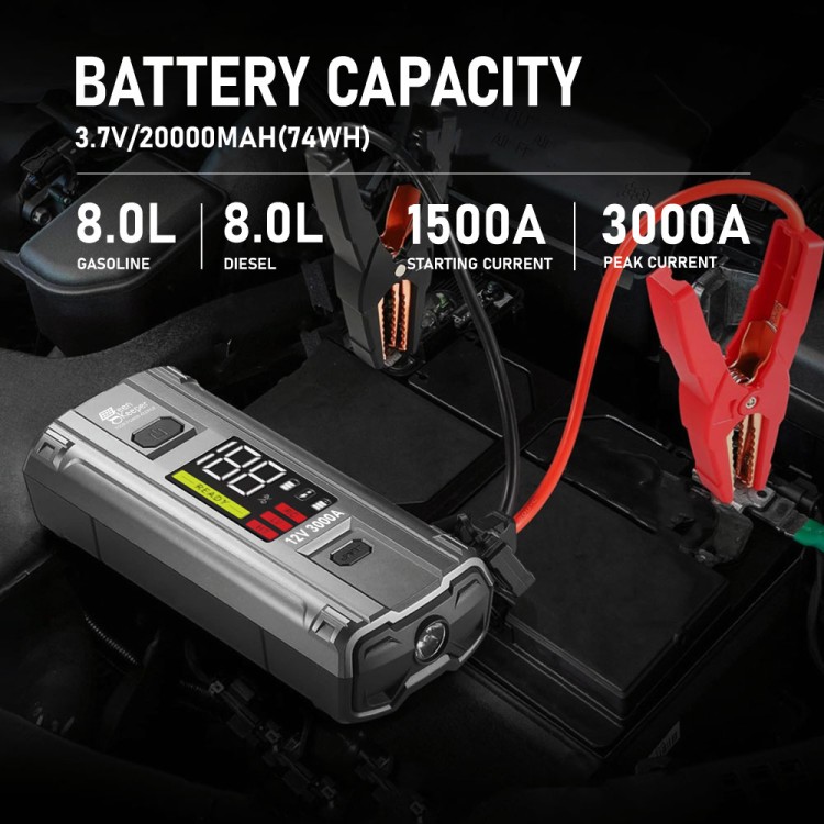 Master GK-J1203 Portable Jump Starter 3000A-eu