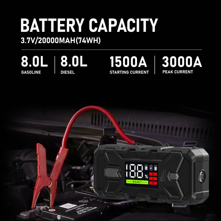 Master GK-J1204 Portable Jump Starter 3000A-eu